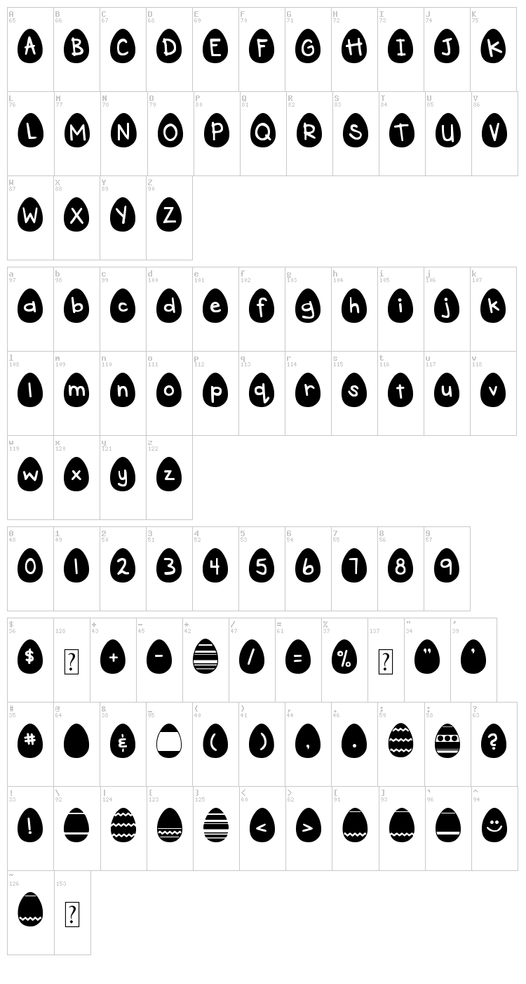 DJB Eggscellent font map